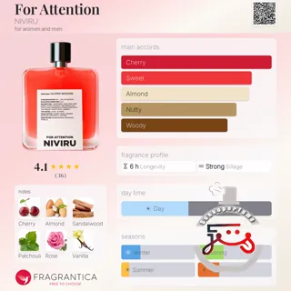 For Attention NIVIRU