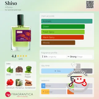 Shiso Aftelier