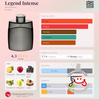 Legend Intense Montblanc