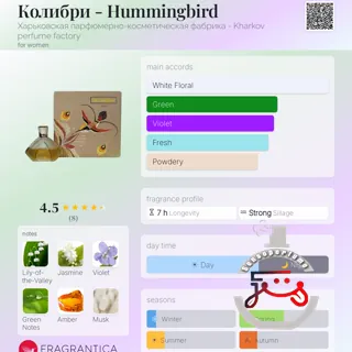Колибри - Hummingbird Харьковская парфюмерно-косметическая фабрика - Kharkov perfume factory
