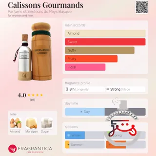 Calissons Gourmands Parfums et Senteurs du Pays Basque
