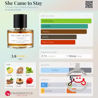 She Came to Stay Timothy Han Edition Perfumes