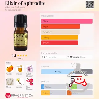 Elixir of Aphrodite Alkemia Perfumes