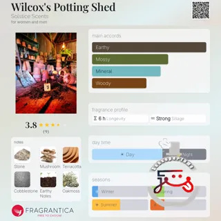 Wilcox's Potting Shed Solstice Scents
