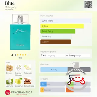 Blue Mahogany