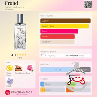 Frond Burren Perfumery