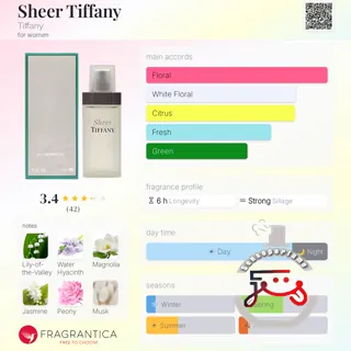 Sheer Tiffany Tiffany