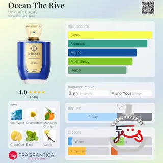 Ocean The Rive Unique'e Luxury