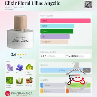 Elixir Floral Liliac Angelic Viorica Cosmetics