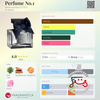 Perfume No.1 Abercrombie & Fitch