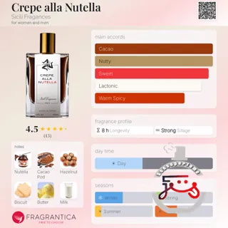Crepe alla Nutella Sicili Fragances