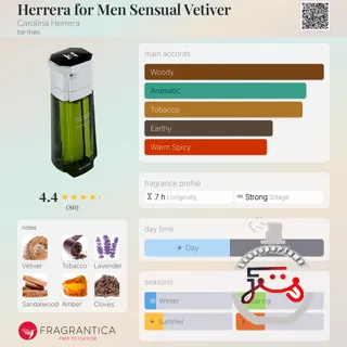 Herrera for Men Sensual Vetiver Carolina Herrera