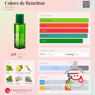 Colors de Benetton Benetton