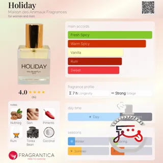 Holiday Maison des Animaux Fragrances