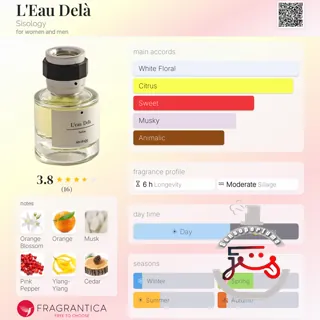 L'Eau Delà Sisology