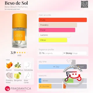 Beso de Sol Beso Beach Perfumes