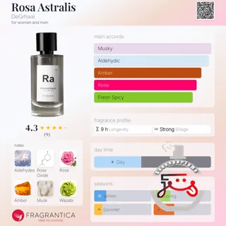 Rosa Astralis DeGrhaal