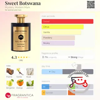 Sweet Botswana Mystery, Modern Mark
