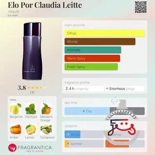 Elo Por Claudia Leitte Jequiti