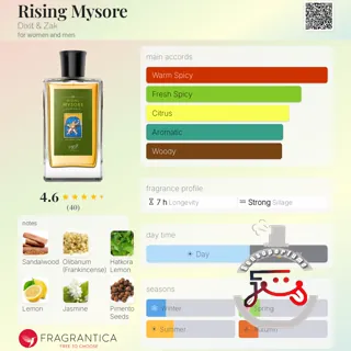 Rising Mysore Dixit & Zak