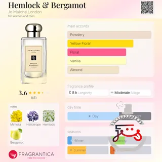 Hemlock & Bergamot Jo Malone London