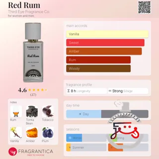 Red Rum Third Eye Fragrance Co.