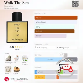 Walk The Sea Kerosene