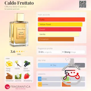Caldo Fruttato Officina delle Essenze