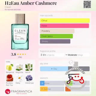 H2Eau Amber Cashmere Clean
