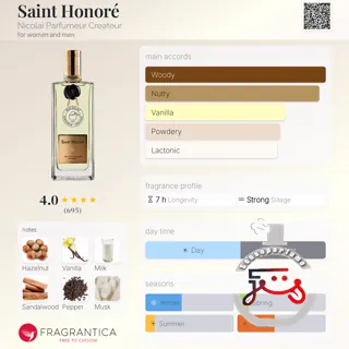 Saint Honoré Nicolai Parfumeur Createur