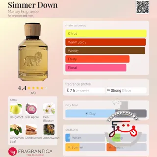 Simmer Down Marley Fragrance