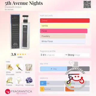 5th Avenue Nights Elizabeth Arden