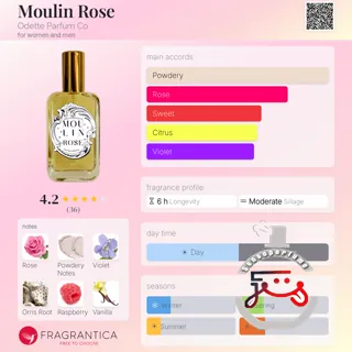 Moulin Rose Odette Parfum Co