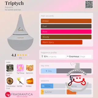 Triptych Aqualis