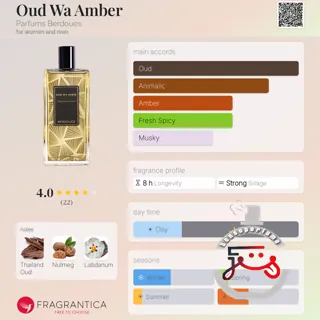 Oud Wa Amber Parfums Berdoues