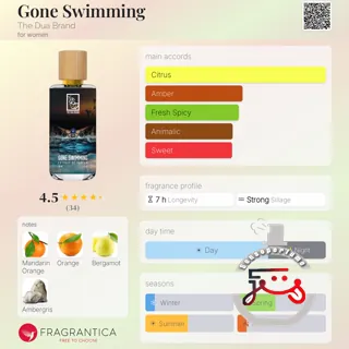 Gone Swimming The Dua Brand