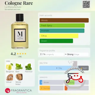 Cologne Rare La Manufacture