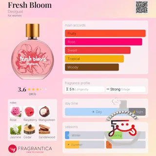 Fresh Bloom Desigual