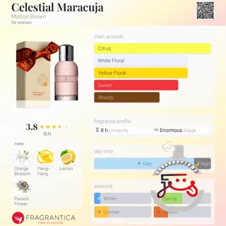 Celestial Maracuja Molton Brown