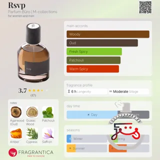 Rsvp Parfum Buro