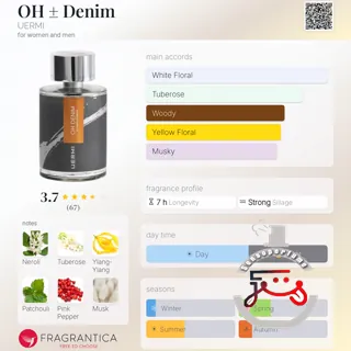 OH ± Denim UERMI