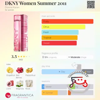DKNY Women Summer 2011 Donna Karan