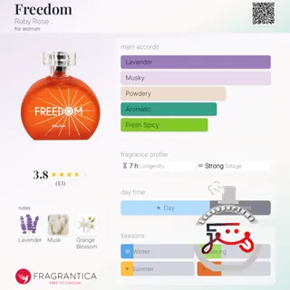 Freedom Ruby Rose