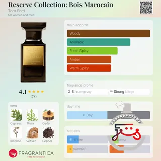 Reserve Collection: Bois Marocain Tom Ford