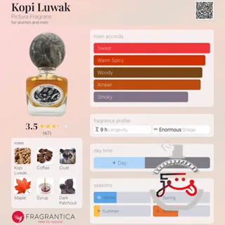 Kopi Luwak Pictura Fragrans