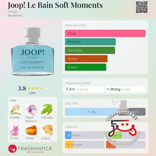 Joop! Le Bain Soft Moments Joop!