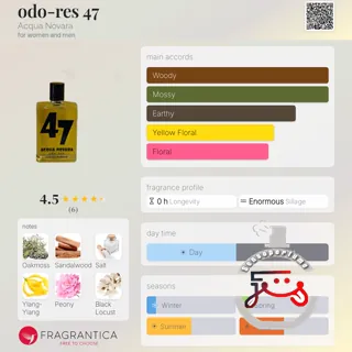odo-res 47 Acqua Novara