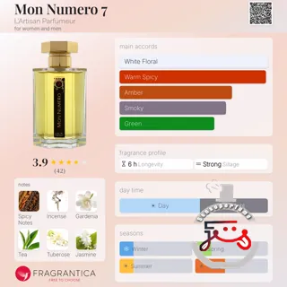 Mon Numero 7 L'Artisan Parfumeur