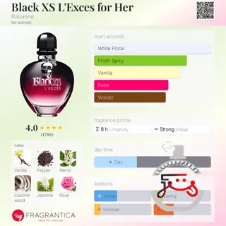 Black XS L'Exces for Her Rabanne