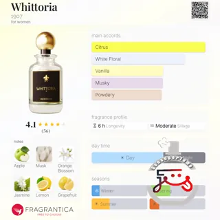 Whittoria 1907